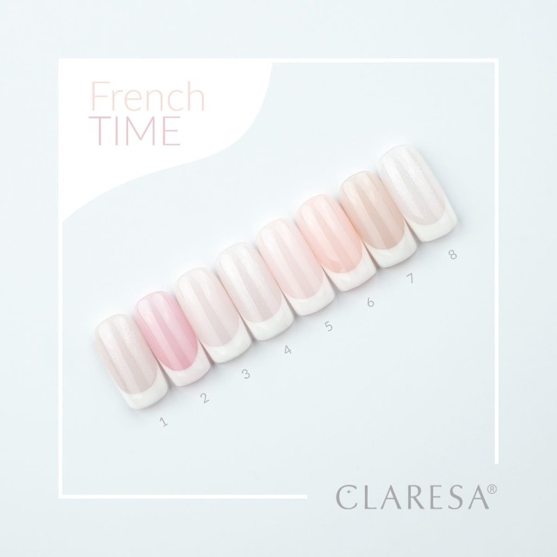 Kollektion French Time Set 8x5ml Claresa