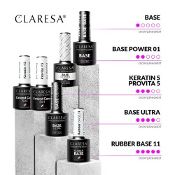 2 Keratin UV Nagellack Extend 5in1 5ml Claresa