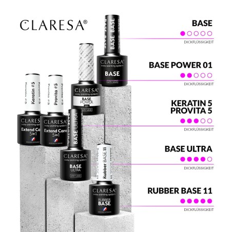 1 Keratin UV Nagellack Extend 5in1 5ml Claresa