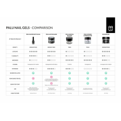 Pro Control Builder Gel FRENCH COVER 45g PaluCosmetics